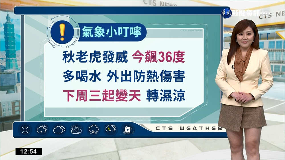午後山區零星陣雨 日夜溫差稍大