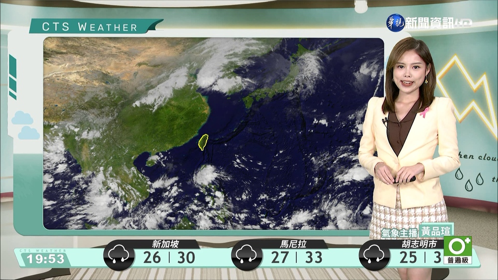 晴到多雲天氣穩定 白天悶熱日夜溫差稍大