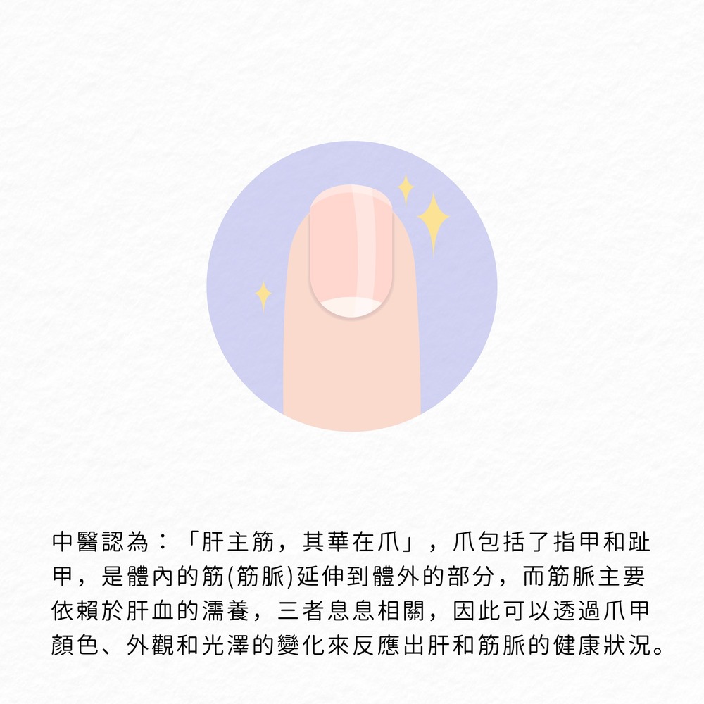 圖片為 六福堂中醫診所 - 三重 授權使用