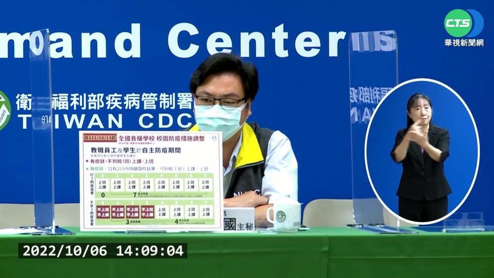 校園防疫鬆綁 10/13起"自主防疫篩陰"可到校