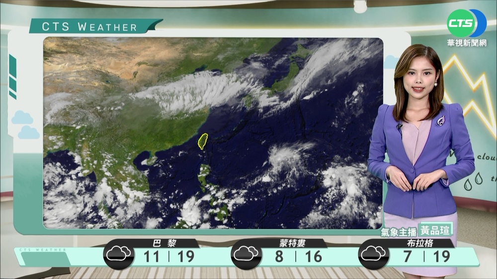 東北季風北東易雨 沿海風增強浪偏大