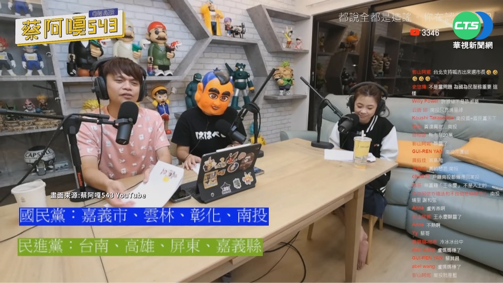 網紅蔡阿嘎預測2022選舉 22縣市"綠7.藍15"