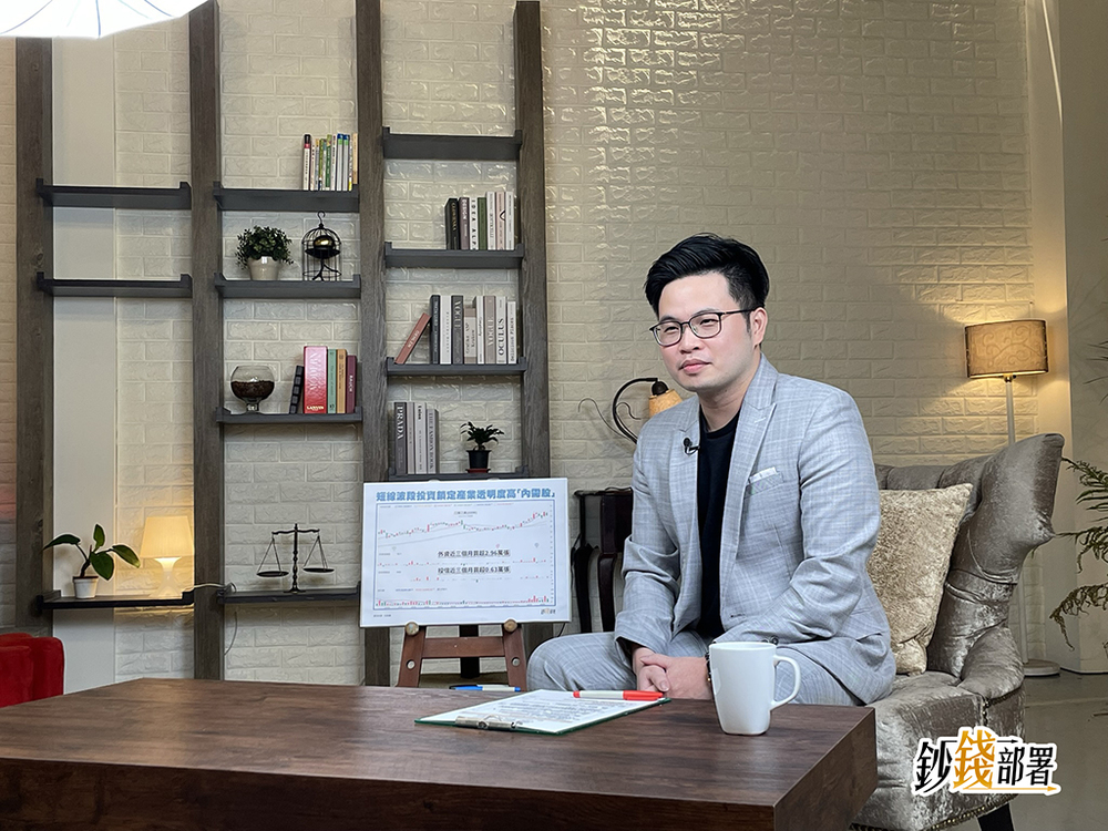 看燈號趁下跌撿便宜！ 阿格力曝3檔潛力民生好股