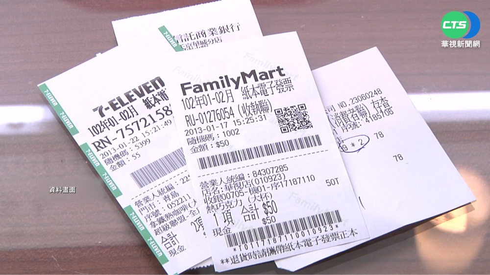 網搜中獎發票盜領獎金 男大生判拘役30天