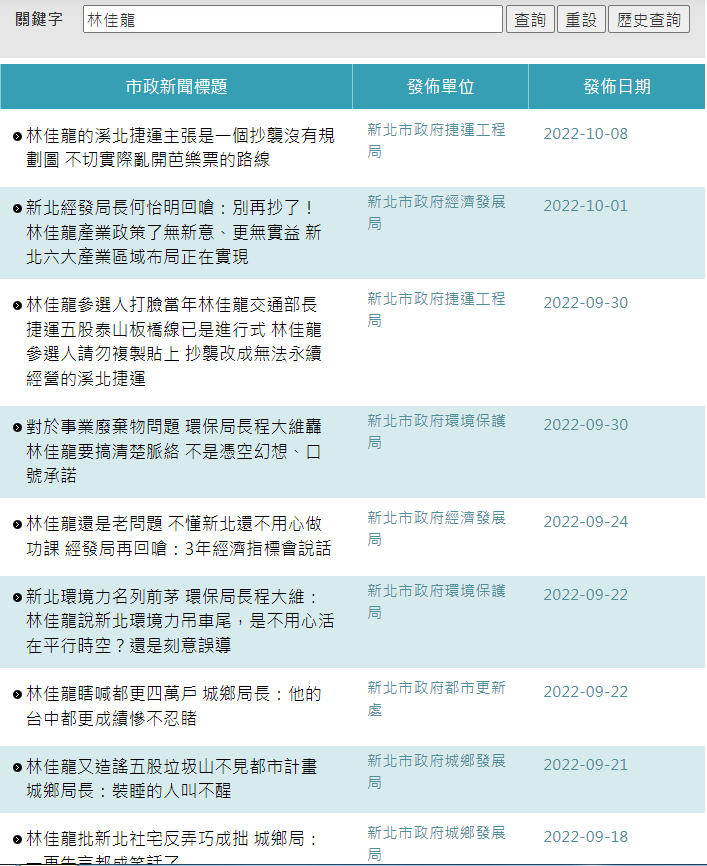 圖片翻攝自  新北市政府