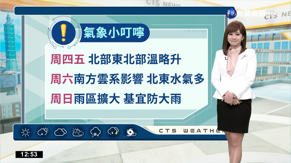 東北季風影響北臺稍涼、中南部日夜溫差大，沿海風浪大