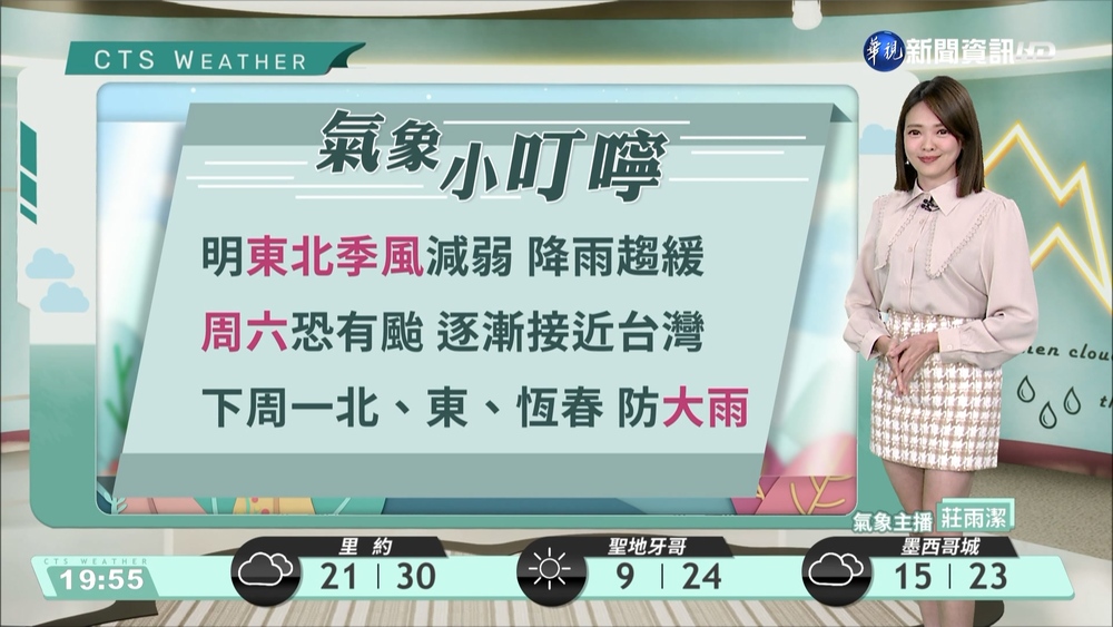 各地早晚涼 北東迎風雨 沿海風浪大