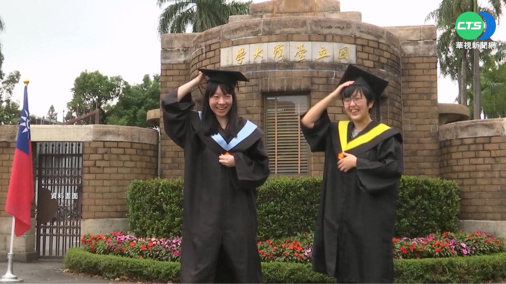 全球大學排名出爐! 台大退步74名"排第187"