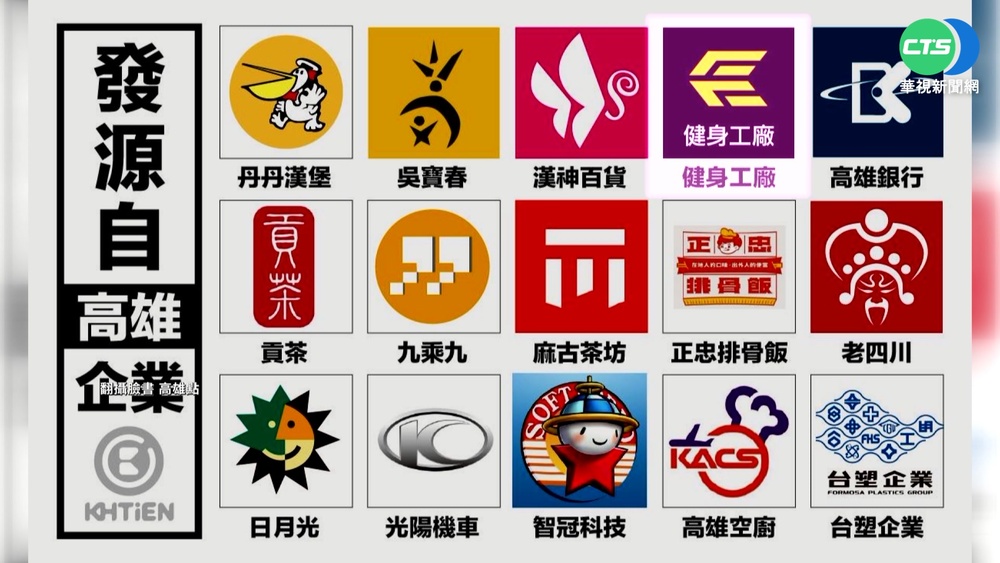 老四川.貢茶.九乘九 他們高雄起家...你知道嗎