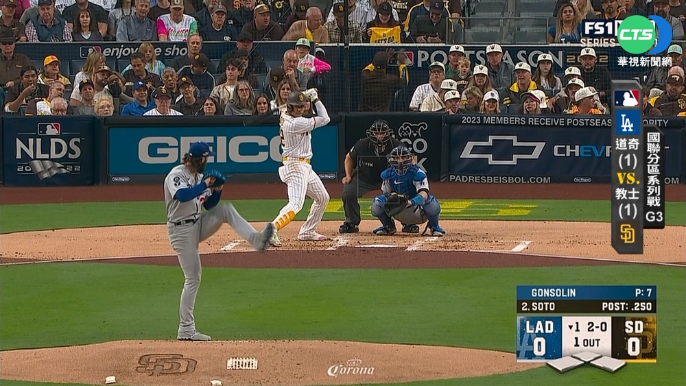 季後賽變數多! 111勝道奇面臨淘汰危機