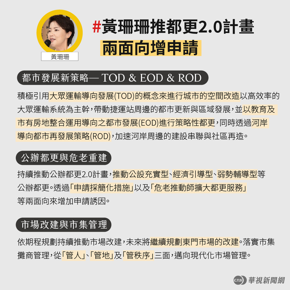 黃珊珊都更政策