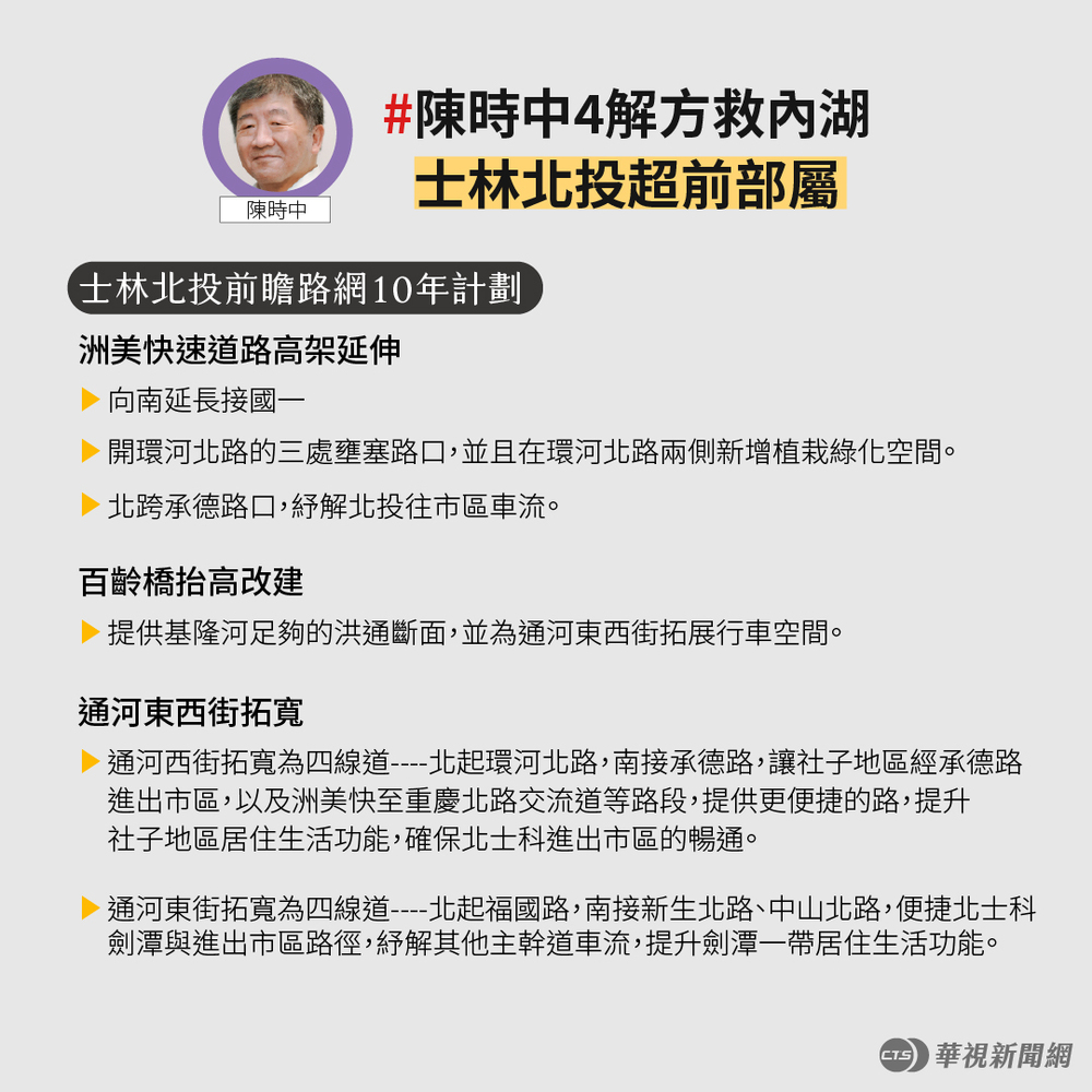 陳時中士林北投交通政策