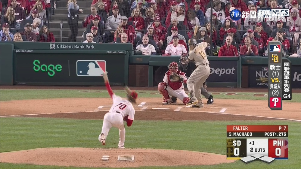 費城人"煙火秀"戰勝教士 國聯冠軍賽3勝聽牌!