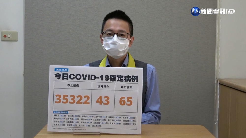 本土+35322 羅一鈞:有望近期脫離高原期