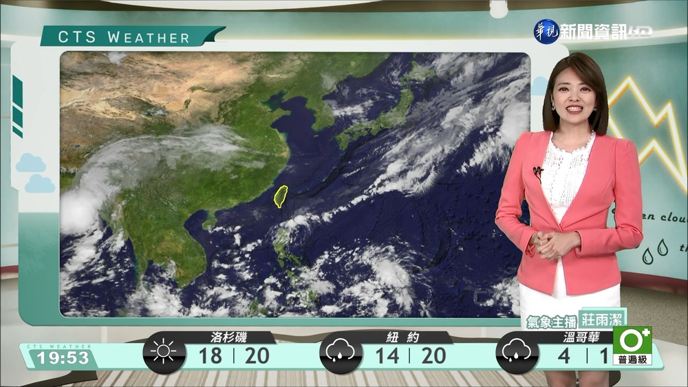 東北季風影響北臺灣天氣涼 中南部日夜溫差大