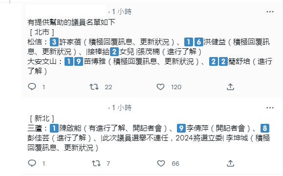 網友自發聯絡議員，並整理出協助名單 / 圖片翻攝自 推特