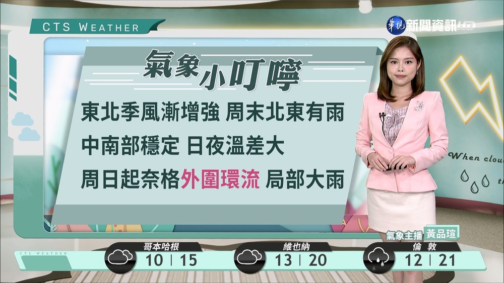 東北季風影響 留意東北部局部大雨 沿海風強浪大應注意長浪