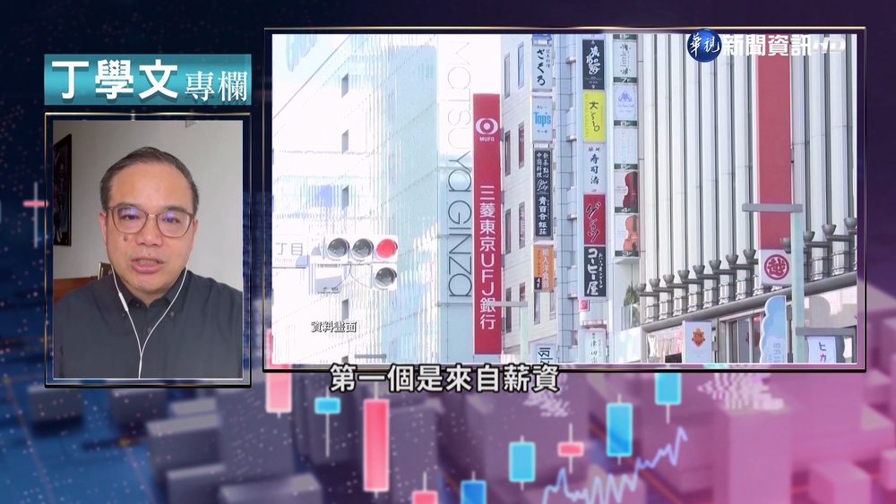 日圓跌跌不休 實體經濟與金融因素助貶