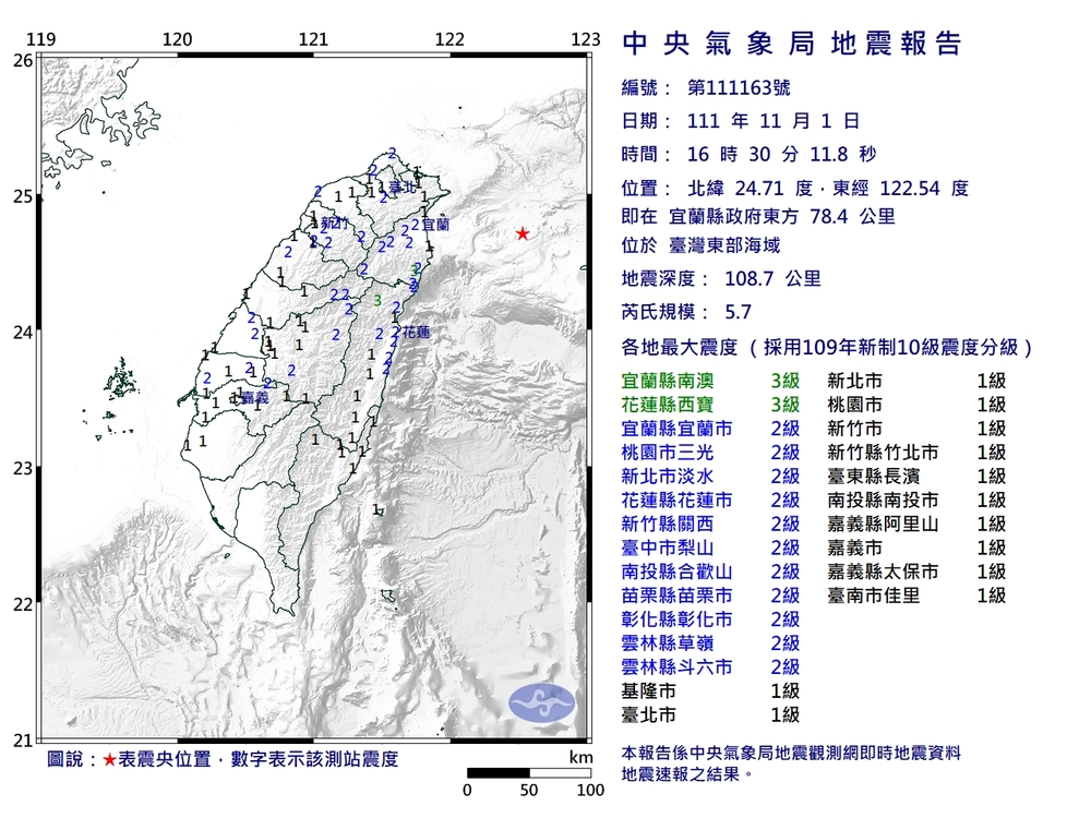 地震!16:30左右東部海域發生有感地震 宜蘭花蓮震度3級
