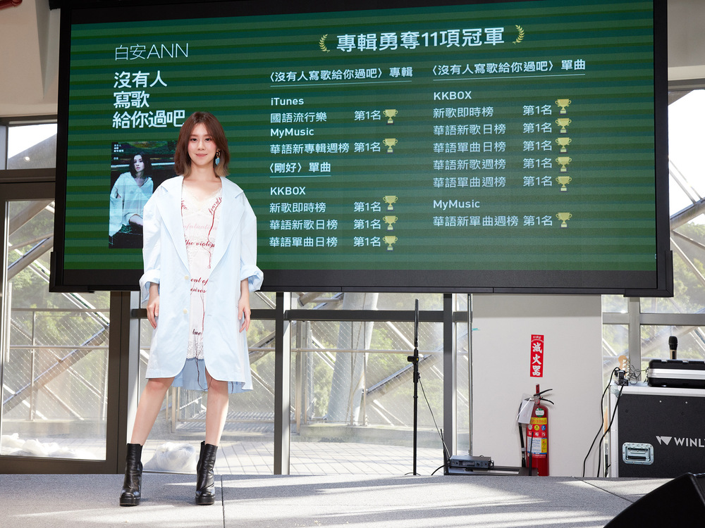 白安新專輯攻下數位排行榜11個冠軍／相信音樂提供