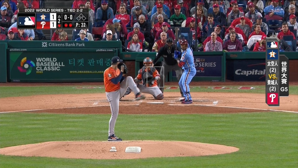 助太空人聽牌! 韋蘭德甩世界大賽0勝6敗陰霾