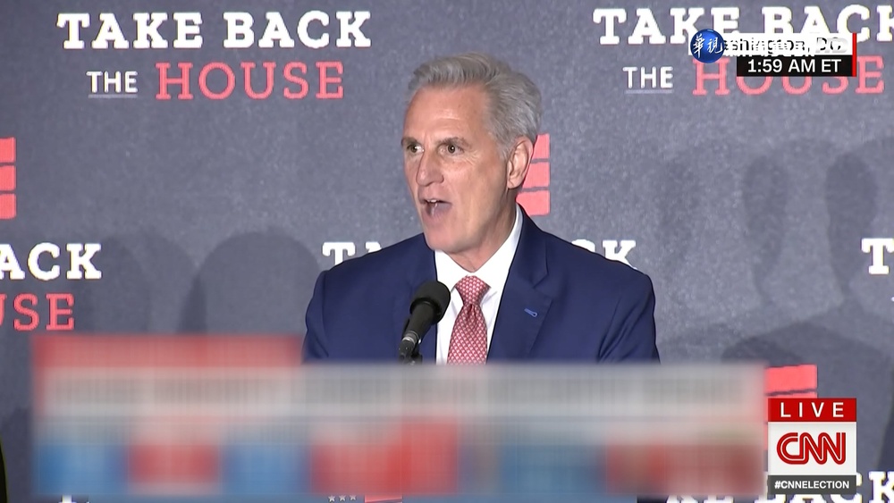 共和黨料席次過半 麥卡錫:今晚奪回眾院