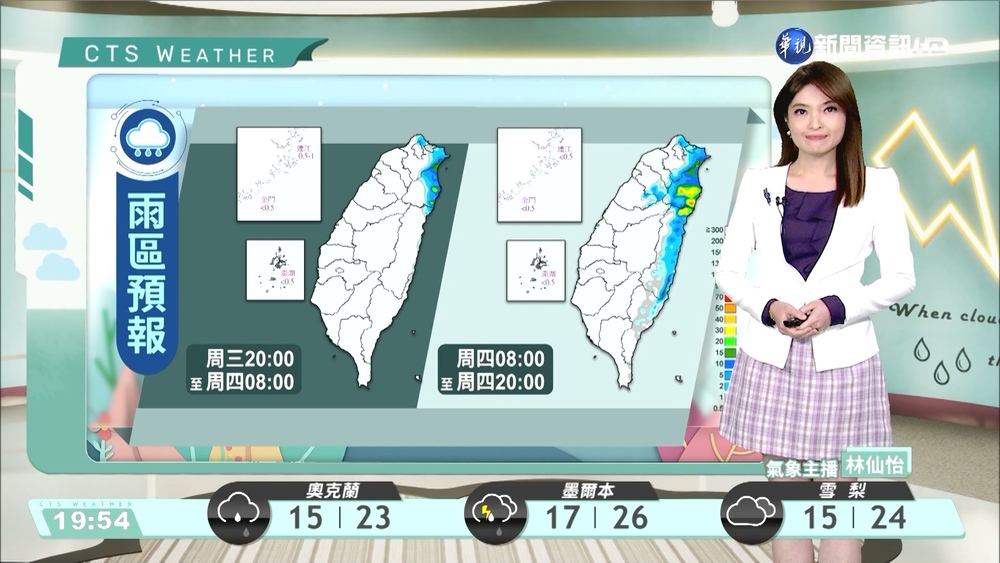 迎風面水氣增 注意局部大雨 桃園以南仍晴到多雲