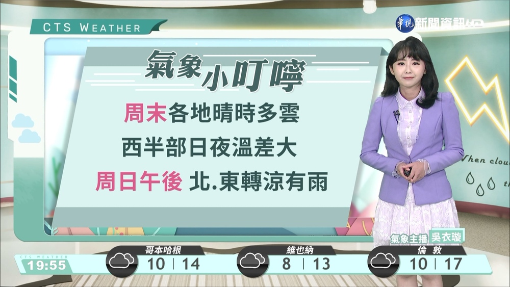 各地晴朗穩定日夜溫差大夜晚清晨留意低雲或霧