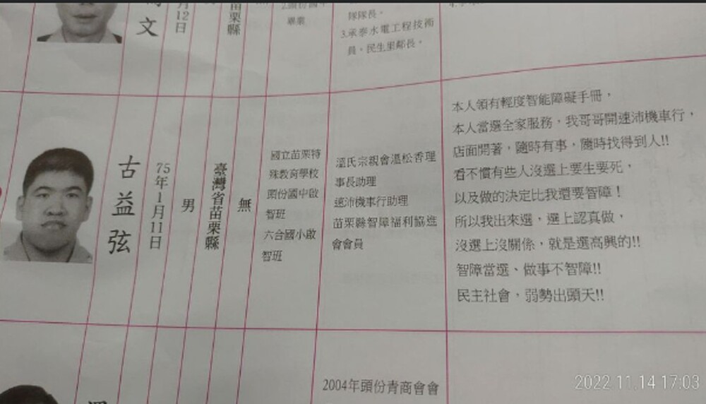 直球對決！苗栗輕度智障男選里長 超狂政見「做事不智障」引熱議
