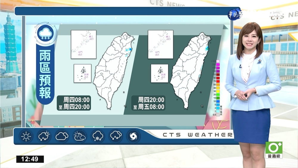 北東降雨漸少 各地大多晴到多雲