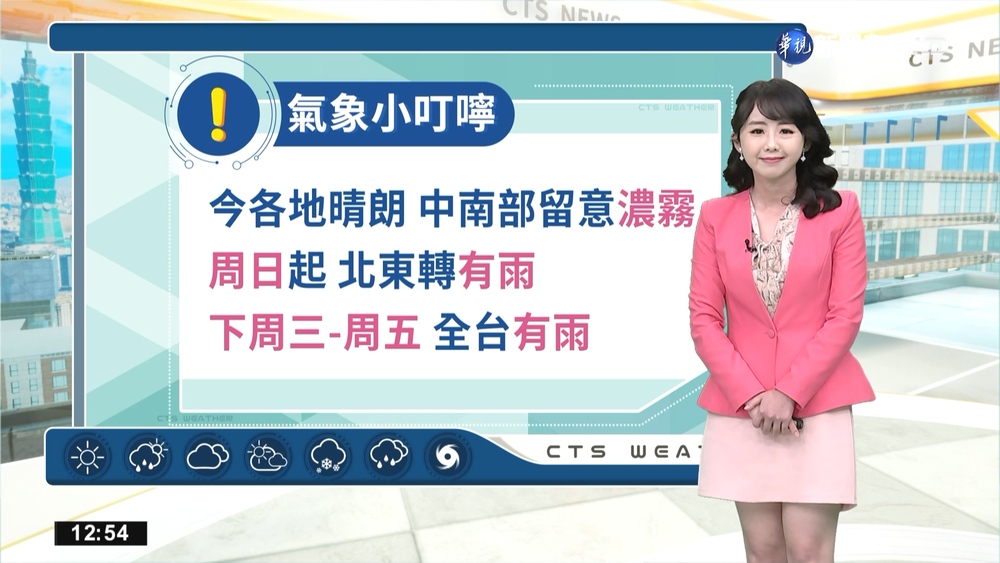 多雲到晴天氣溫暖 夜晚中南部局部霧