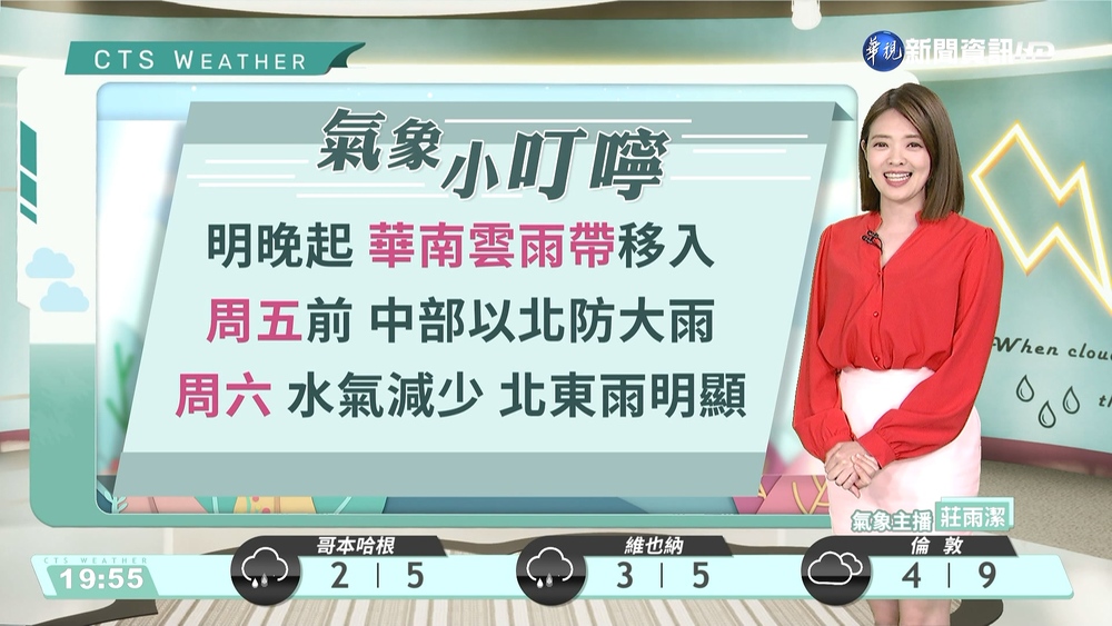 水氣增多降雨機率增 各地白天悶熱