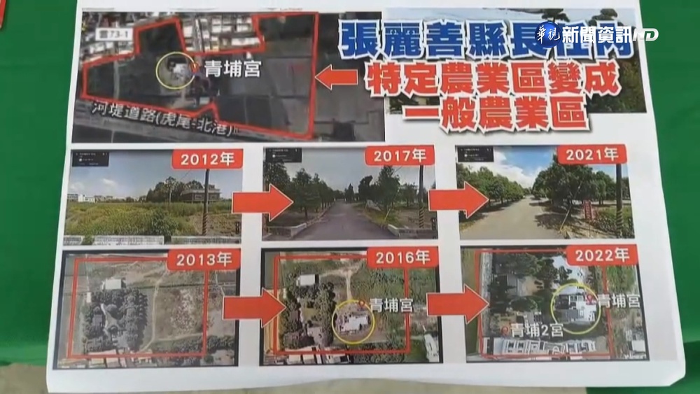 遭疑用政治勢力圖利 張麗善團隊:綠營雙標