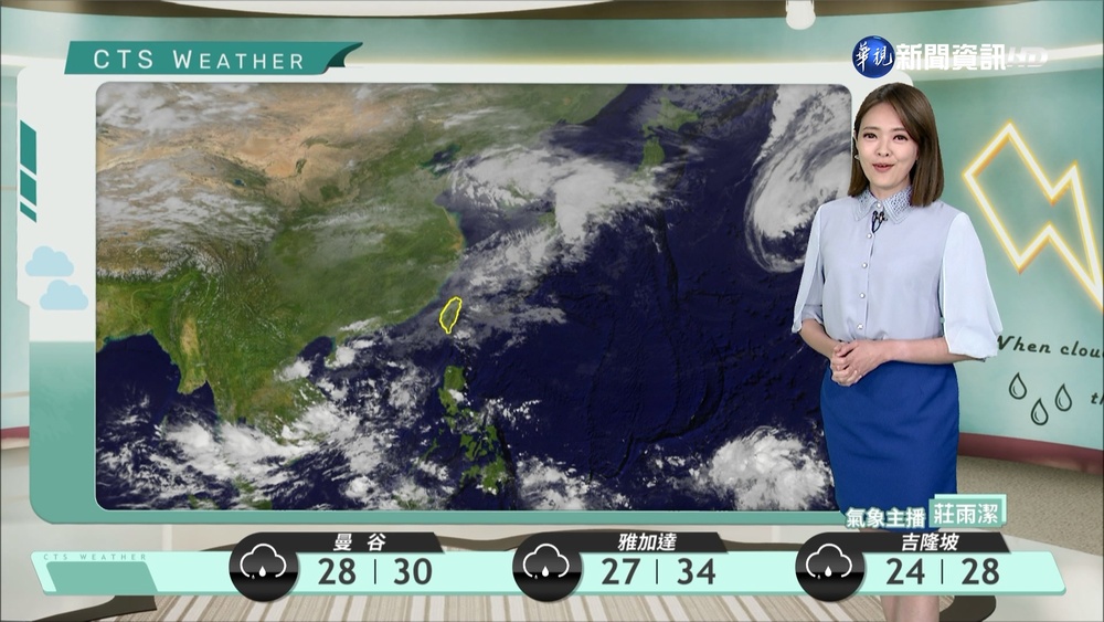 鋒面通過 各地水氣增加