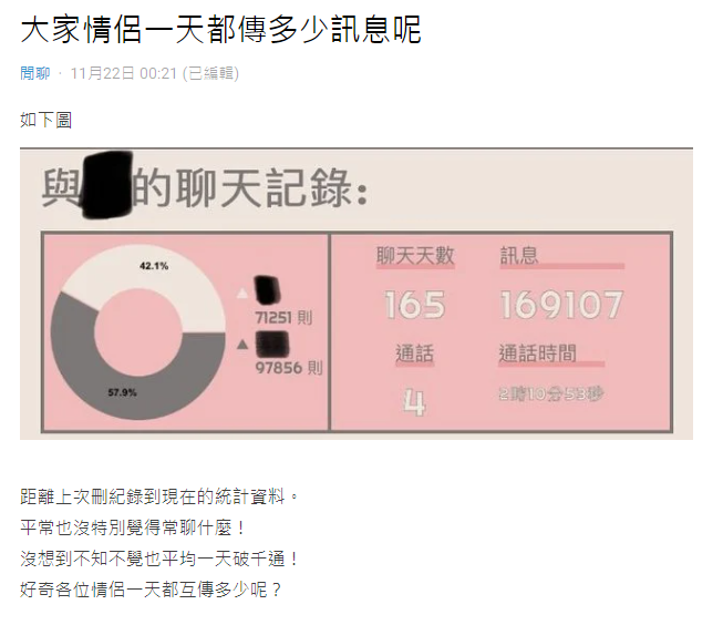 圖片翻攝自 Dcard