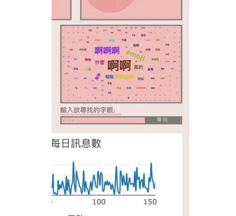 圖片翻攝自 Dcard