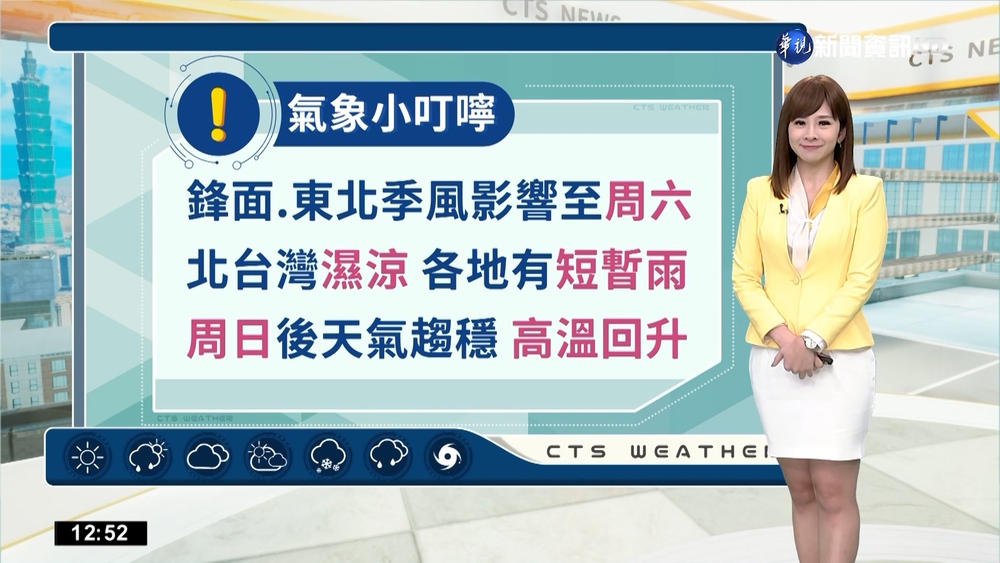 鋒面通過東北季風增強 各地有短暫雨天氣轉涼