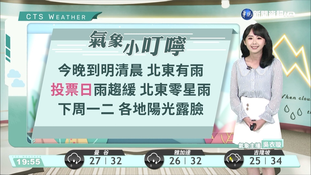 白天水氣減少 北部東部仍有降雨趨勢