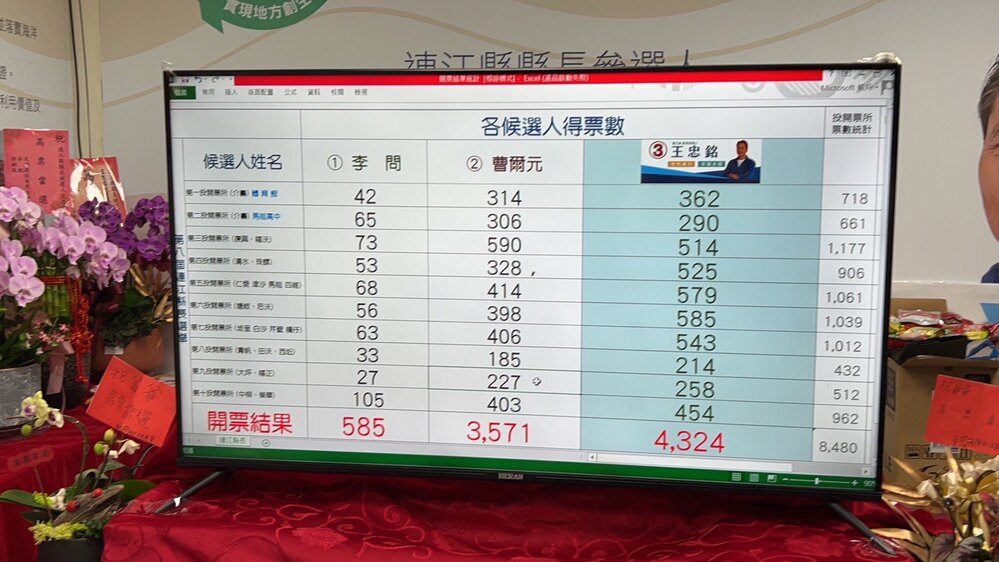 照片提供/馬祖日報