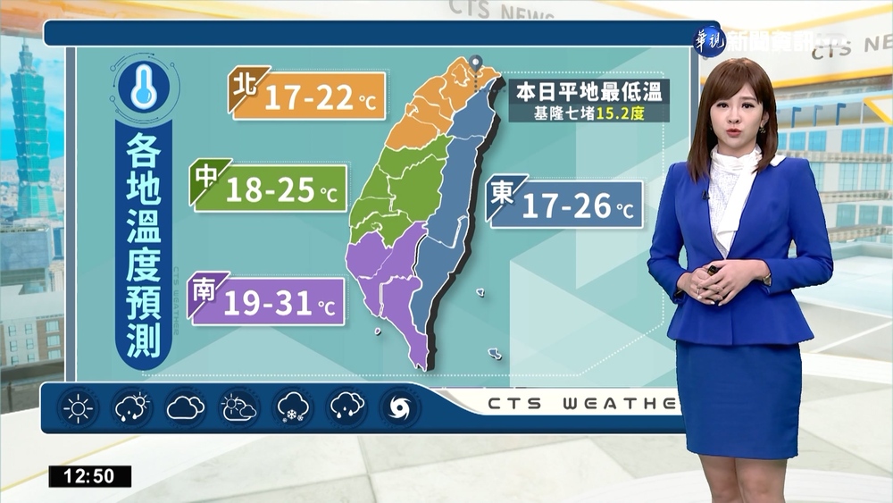 東北季風北臺濕涼 沿海風強浪大留意長浪