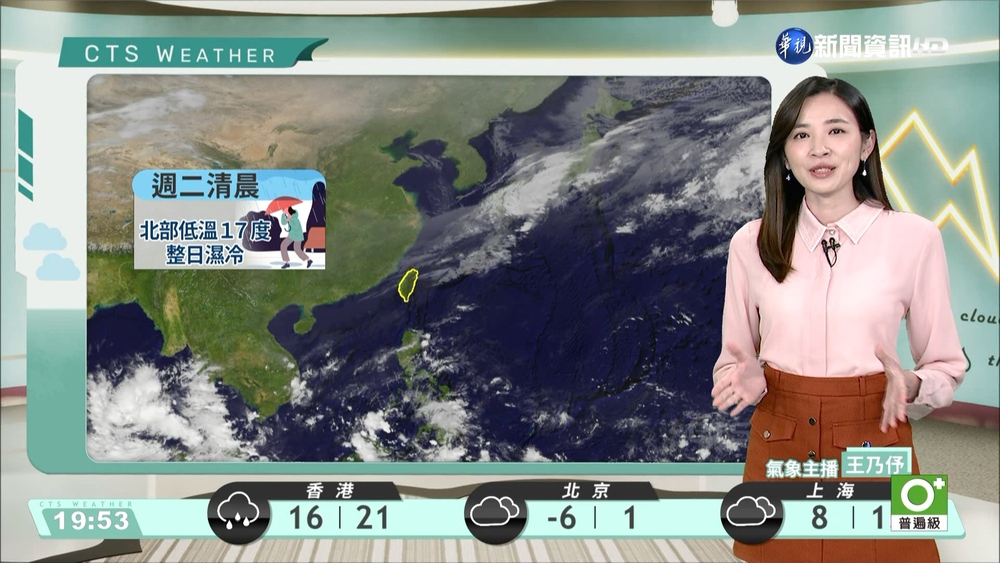 東北季風影響 北部東北部有局部雨