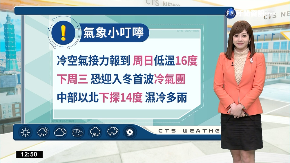 北台整天較濕涼 風強浪大應注意