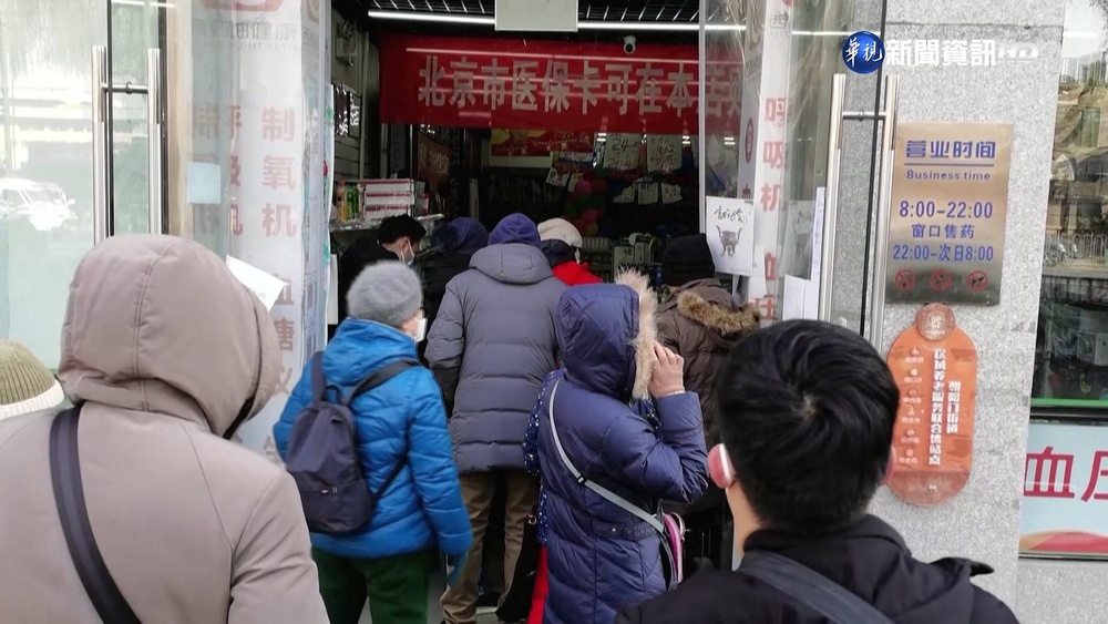 中國防疫鬆綁! 多地醫院湧現看診人龍