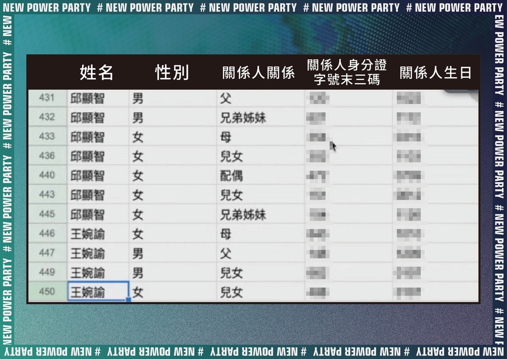 圖片翻攝自 王婉諭 臉書