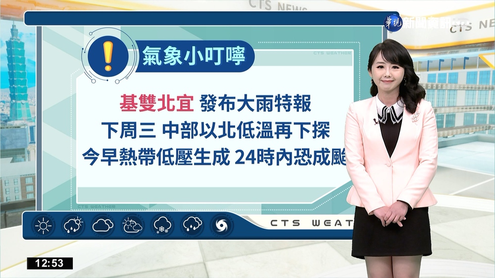 東北季風影響北臺濕涼 沿海風強浪大留意長浪