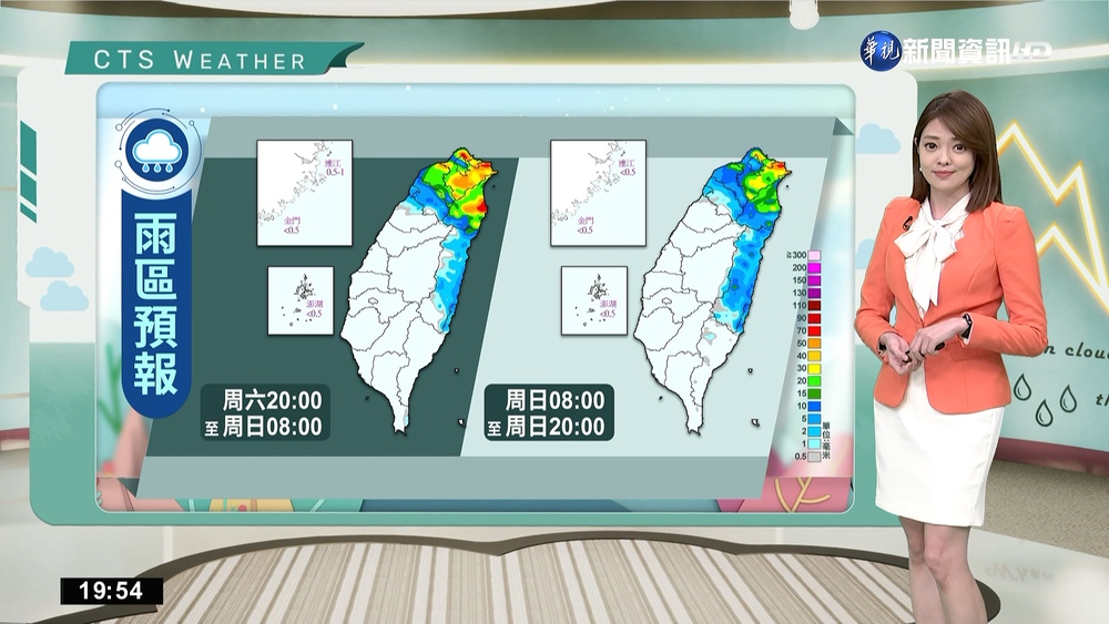 東北季風影響北臺濕涼 沿海風強浪大留意長浪