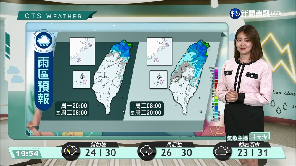東北季風影響北台濕涼 沿海風強浪大留意長浪