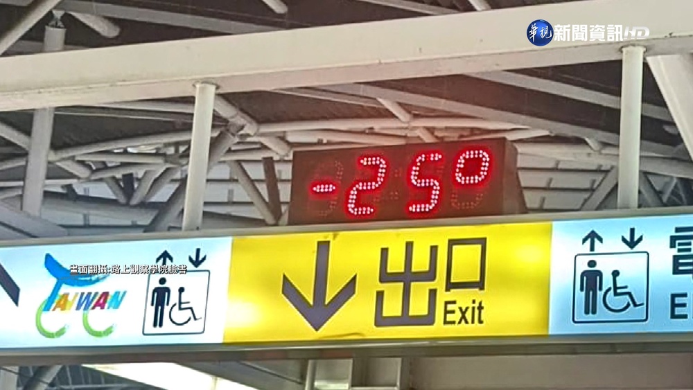 "台中下雪了"?! 車站顯示驚現"-25度"