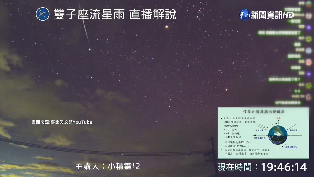 今年壓軸天象! "雙子座流星雨"每小時上看150顆