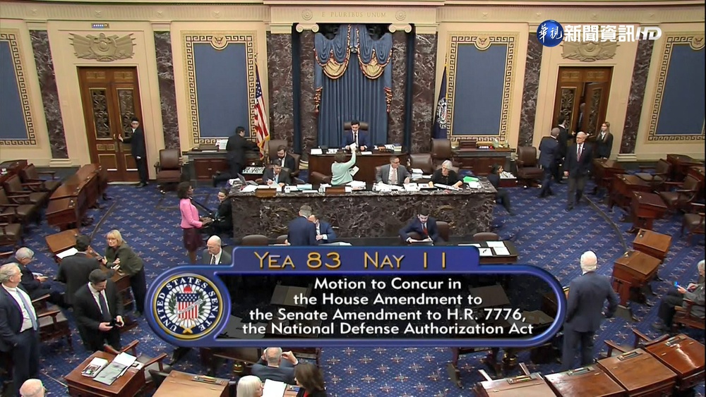 挺台抗中! 美國會通過100億美元無償軍援條款